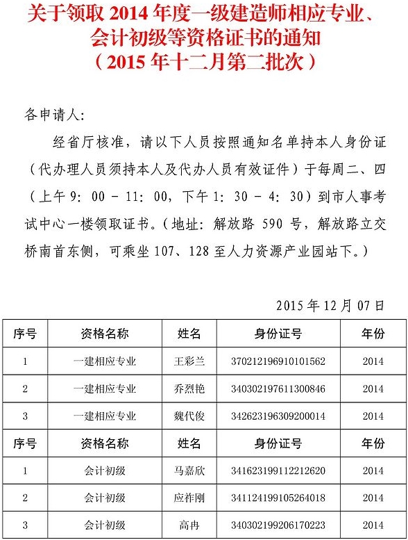蚌埠市2014年一級建造師相應專業(yè)證書領取(2015年12月第二批次)