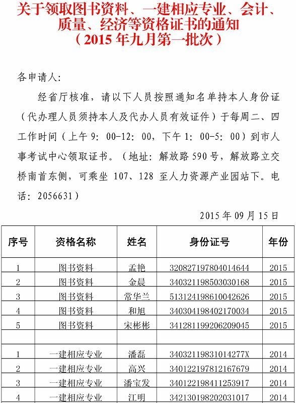 蚌埠市一建相應(yīng)專業(yè)證書領(lǐng)取通知(2015年九月第一批次)
