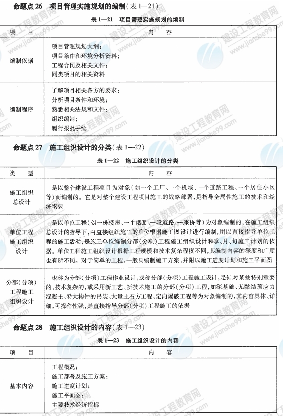 09一級建造師《建設(shè)工程項目管理》復(fù)習指導(dǎo)