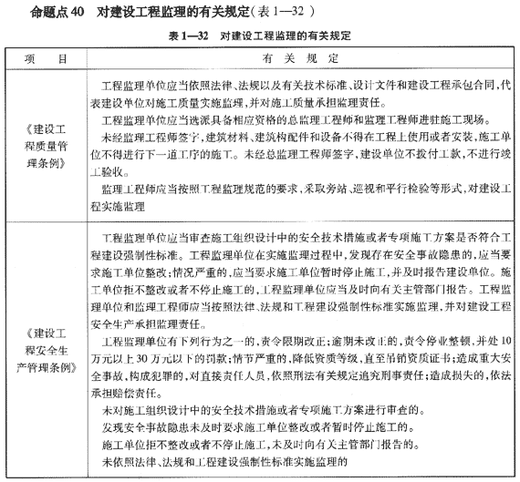 09一級建造師《建設(shè)工程項目管理》復(fù)習(xí)指導(dǎo)