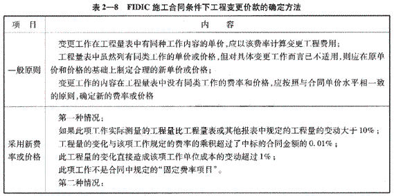 09一級建造師《建設(shè)工程項目管理》復習指導