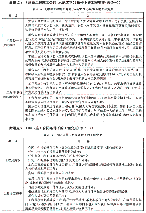 09一級建造師《建設(shè)工程項目管理》復(fù)習(xí)指導(dǎo)