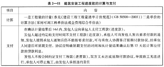 09一級建造師《建設(shè)工程項目管理》復(fù)習指導