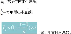 等額還本、利息照付方式