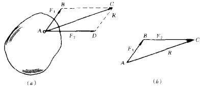 ƽ߅ζt