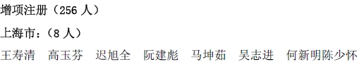 一級(jí)建造師注冊(cè)條件的人員名單