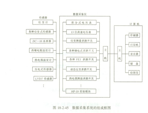 2010Y(ji)(gu)֪̎Rc1