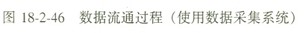 2010Y(ji)(gu)֪̎Rc1