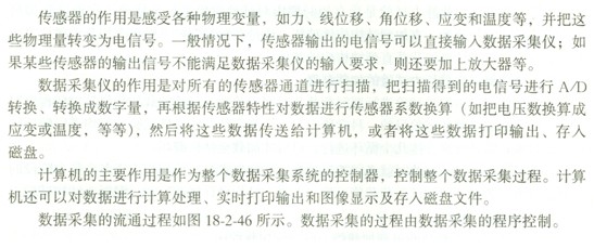 2010Y(ji)(gu)֪̎Rc1