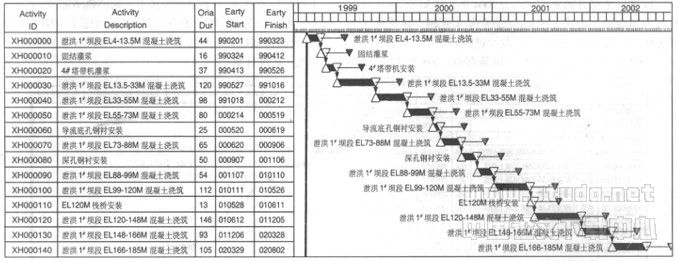 {(dio)й1#ζʩM(jn)Ӌ(j)