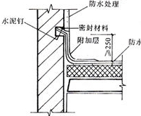 屋面細部防水構(gòu)造要求