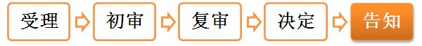 二級建造師執(zhí)業(yè)資格注冊——辦理程序