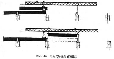 采用整孔吊裝或分段吊裝逐孔施工