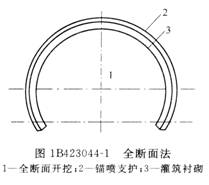 全斷面開(kāi)挖法