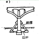 拱橋輕形墩、臺