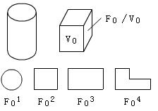 建筑熱工環(huán)境及建筑節(jié)能技術(shù)要求
