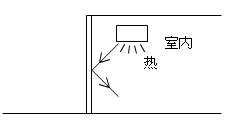 一級(jí)建造師建筑工程專(zhuān)業(yè)課程講義