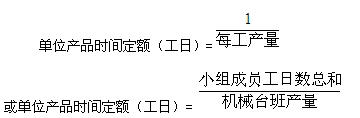 2012年一級(jí)建造師《建設(shè)工程經(jīng)濟(jì)》學(xué)習(xí)指導(dǎo)