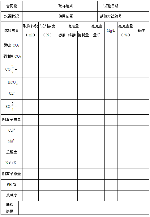 ˮ|(zh)ԇ(yn)ӛ䛱