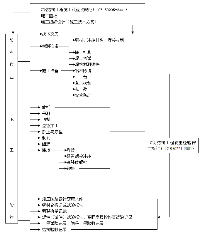 䓽Y(ji)|(zh)Ƴ