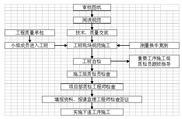 F(xin)(chng)|(zh)z