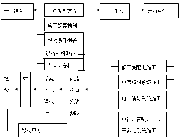 늚ⰲ�b�������̈D