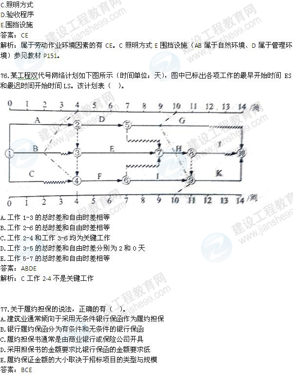 2012一級建造師《項目管理》試題及答案