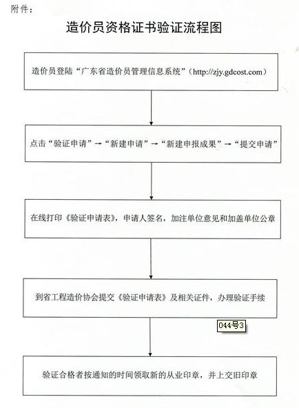2012年廣東省開展省屬單位《全國建設(shè)工程造價員資格證書》驗證工作的通知