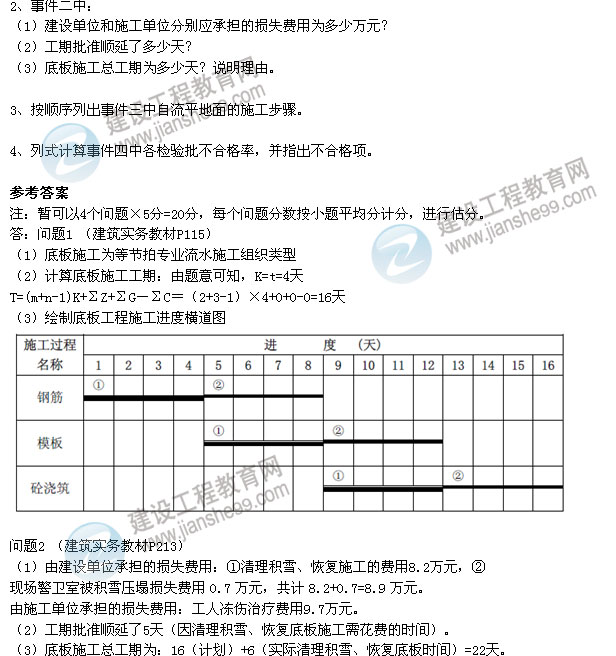 2012年10月二級(jí)建造師考試《建筑工程》試題及答案