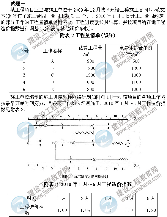 2011年注冊咨詢工程師考試現(xiàn)代咨詢方法與實務(wù)試題及答案