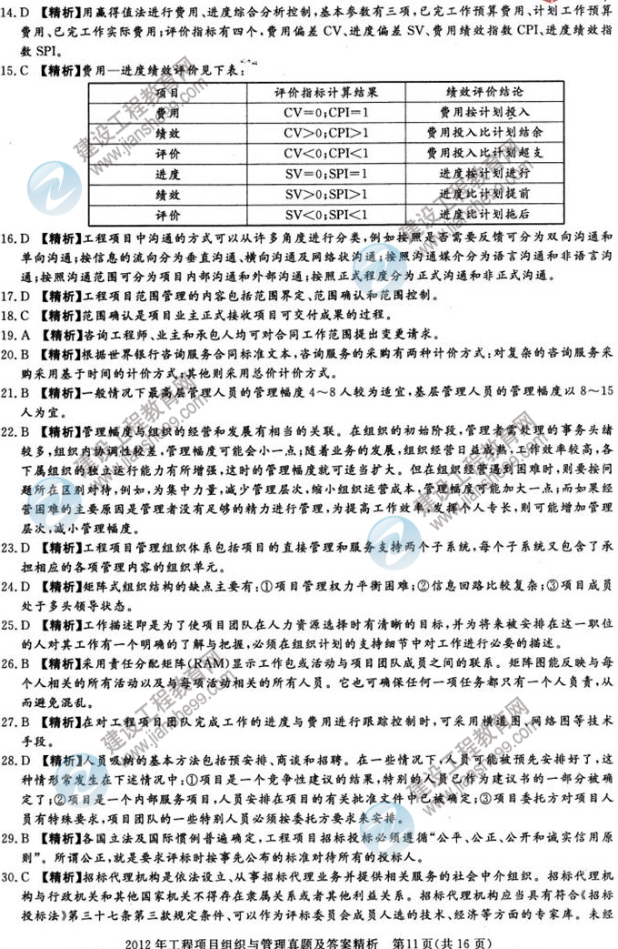 2012年咨詢工程師考試工程項目組織與管理試題及答案