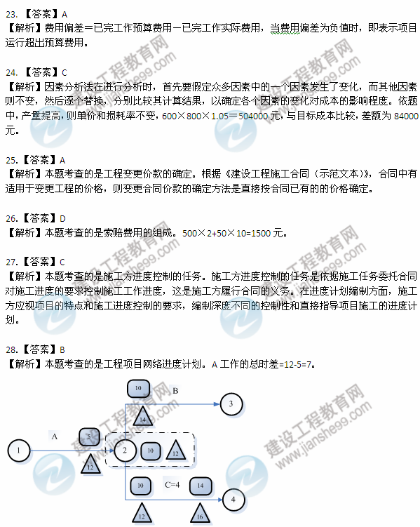 2012年6月二級建造師試題答案詳解《建設工程施工管理》（23-28）