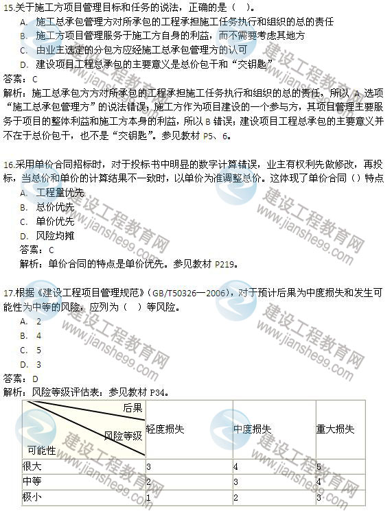 2013年二級(jí)建造師《建設(shè)工程施工管理》試題及答案解析