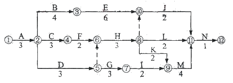 一級建造師建筑實(shí)務(wù)試題