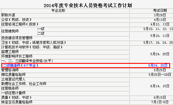 2014年吉林二級建造師考試時間為：5月24、25日