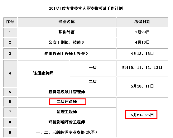 浙江二建考試時(shí)間