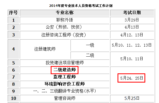 2014年嘉興二級(jí)建造師考試時(shí)間