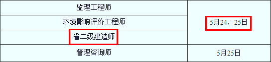 2014年蘇州二級建造師考試時間為：5月24、25日