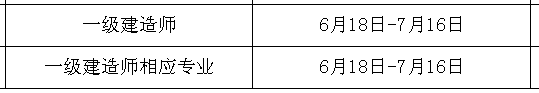 遼寧人事考試網(wǎng)公布2014年一級建造師考試報名入口