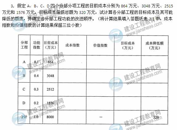 【老師解析】2014年造價(jià)工程師案例分析試題及答案（案例二）