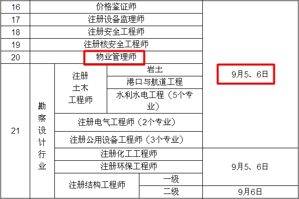 2015年物業(yè)管理師考試時(shí)間確定為9月5、6日