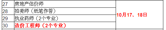 2015年造價(jià)工程師考試時(shí)間確定為10月17、18日