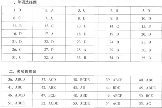2015И(bio)ُI(y)(sh)(w)ģM}