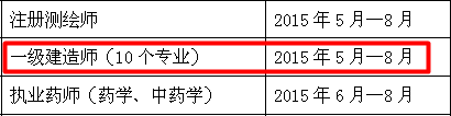 一級(jí)建造師報(bào)名時(shí)間