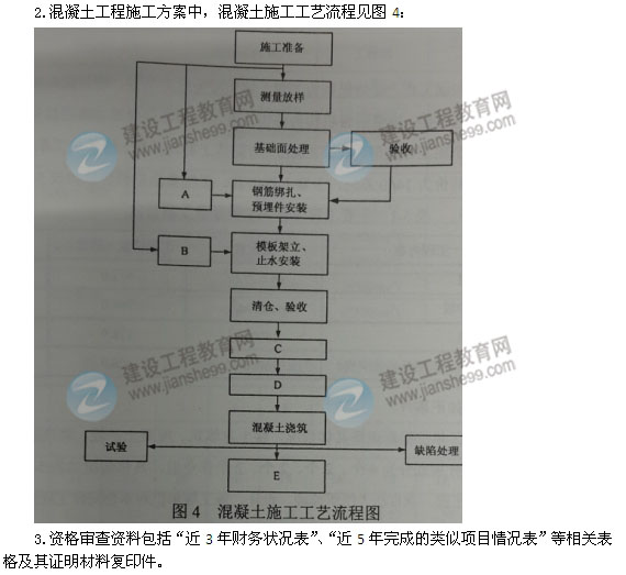 【老師解析】2014一級建造師《水利水電》試題答案解析