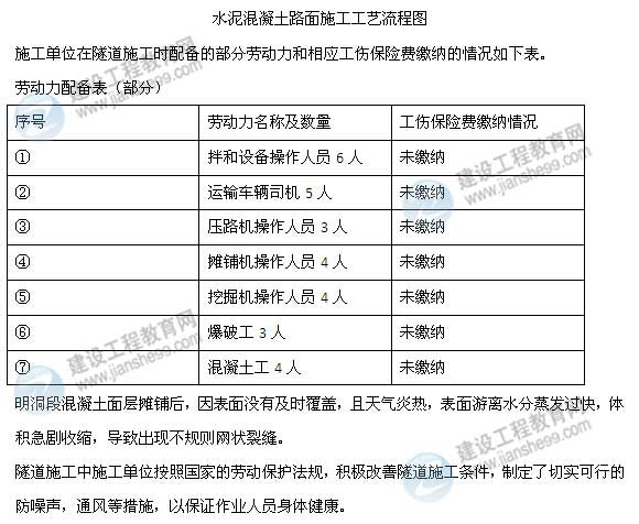 【老師解析】2015年二級建造師公路工程實務試題及答案