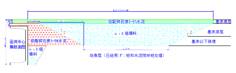 ·c^ɶʩˇ