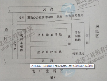 一級(jí)建造師