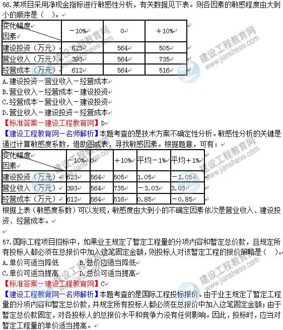 一級建造師