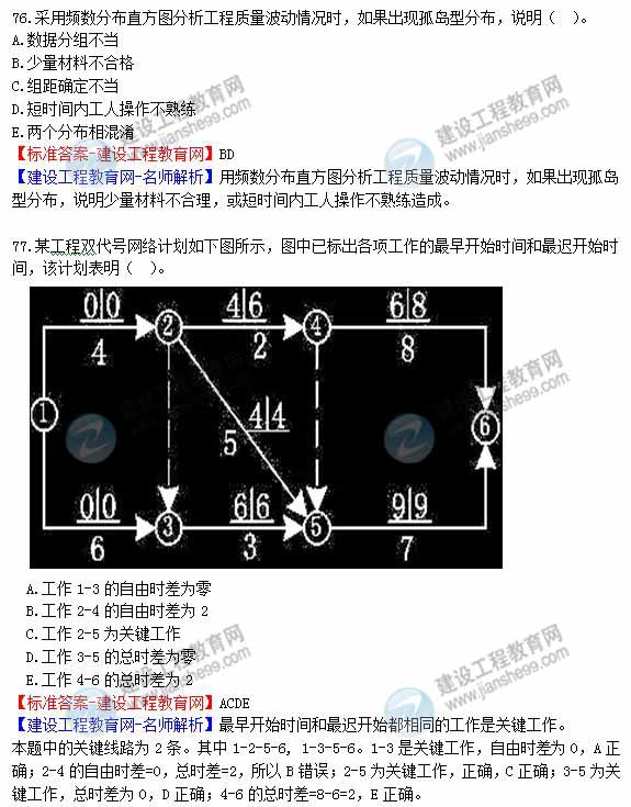 2012年造價(jià)工程師《理論與法規(guī)》試題及詳細(xì)答案解析（8）